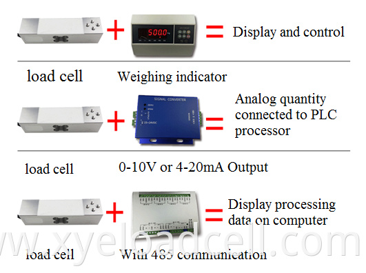 Digital Micro Load Cell